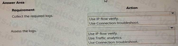 Microsoft AZ-720 image Question 12 88090 10022024015601000