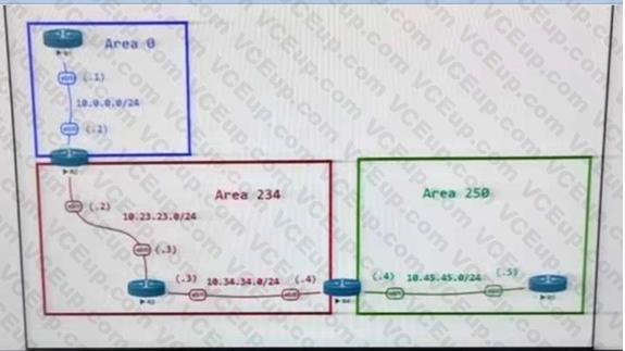 Cisco 300-410 image Question 238 111184 10072024005413000000