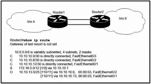 Cisco 200-301 image Question 703 110211 10072024004421000000