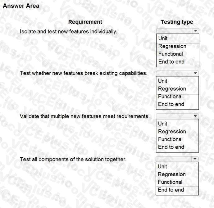 Question 349