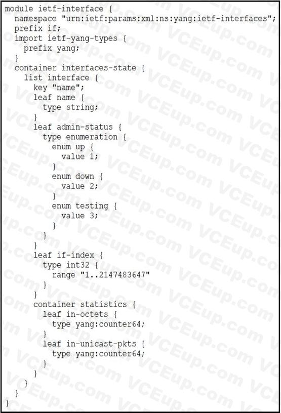 Cisco 200-901 image Question 272 110747 10072024004843000000