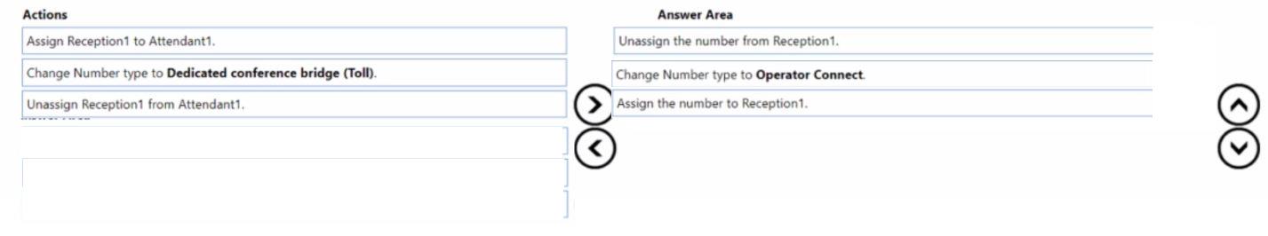 Question 199