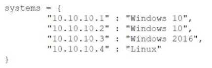 CompTIA PT0-002 image Question 261 97390 10022024175321000000