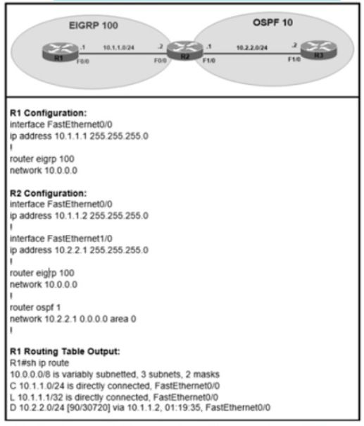 Cisco 300-410 image Question 1 63879673201354334684150
