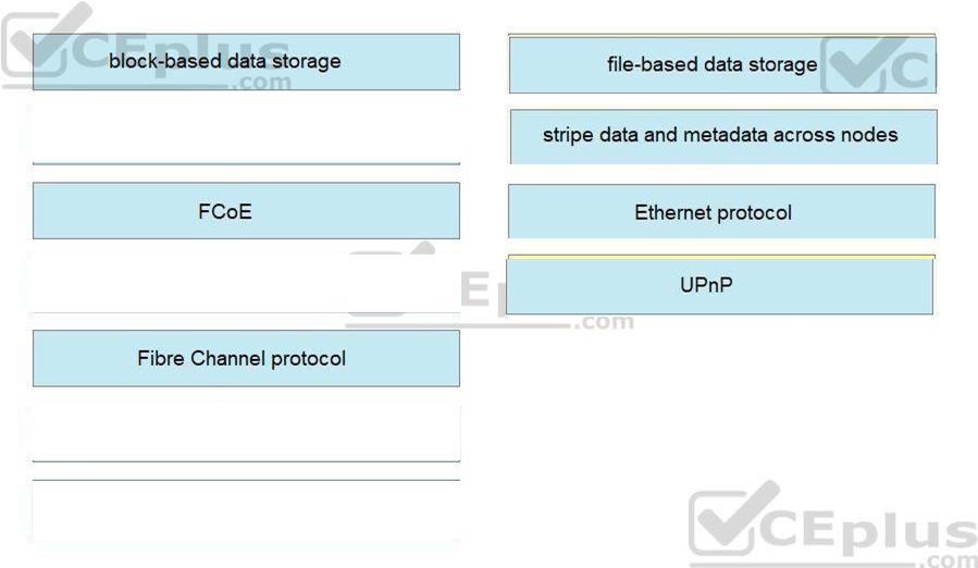 Cisco 350-601 image answer Question 22 116752 10102024113033000