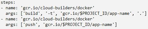 Google Professional Cloud Developer image Question 116 28794 09182024191318000000