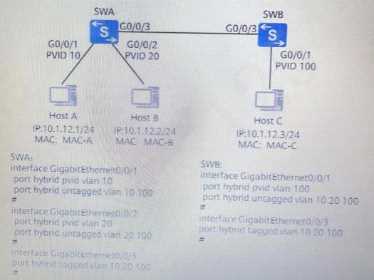 Huawei H12-811_V1.0 image Question 45 33620 09182024192851000000