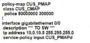 Cisco 300-415 image Question 284 111800 10072024005822000000