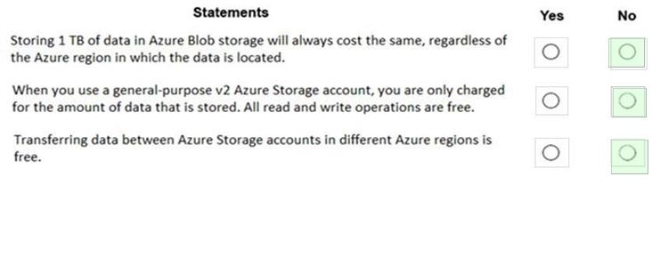 Microsoft AZ-900 image answer Question 73 88816 10022024015754000