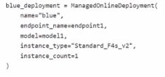 Microsoft DP-100 image Question 401 6388217740344240097775