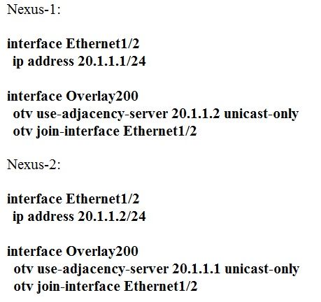 Cisco 350-601 image Question 15 116745 10102024233033000000