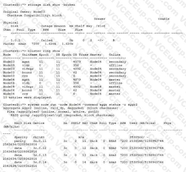 Network Appliance NS0-593 image Question 3 79855 09232024011803000000