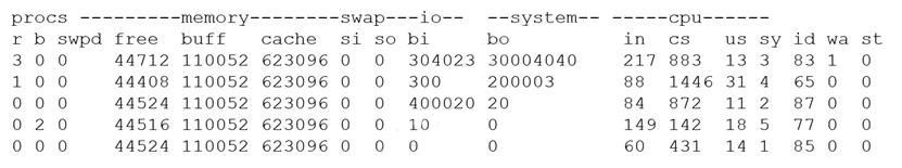 CompTIA CAS-004 image Question 81 94049 10022024175034000000