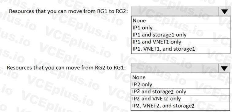 Microsoft AZ-104 image Question 59 84551 09262024075642000