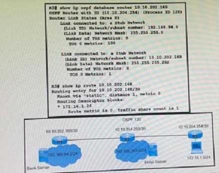 Cisco 300-410 image Question 406 111352 10072024005414000000