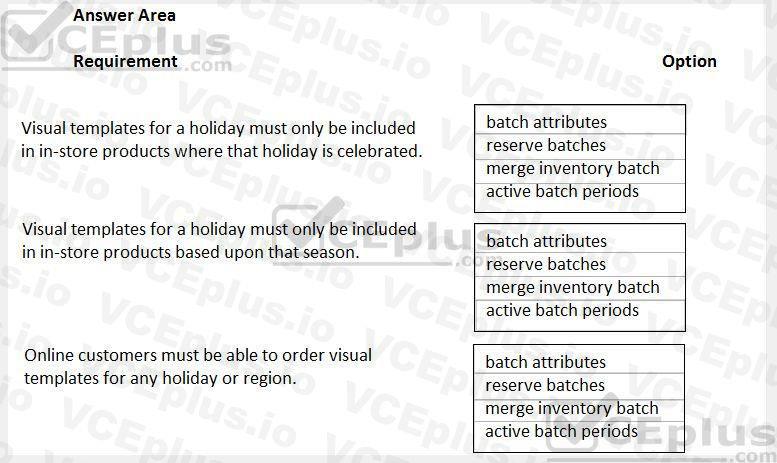 Microsoft MB-320 image Question 31 101911 10052024010019000