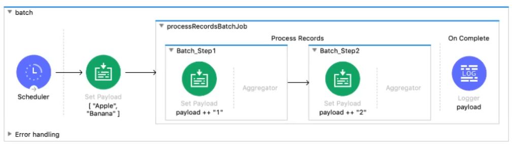 MuleSoft MCD - Level 1 image Question 79 52634 09182024213609000000