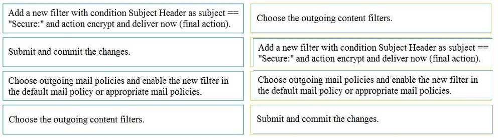 Question 31