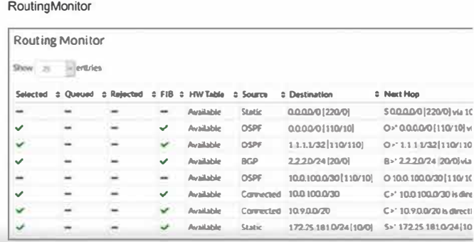 Fortinet NSE6_FSW-7.2 image Question 44 26820 09182024190630000000