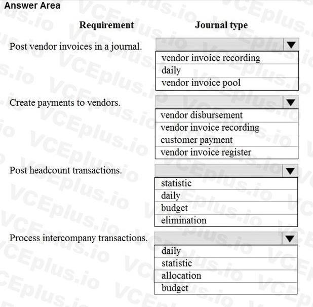 Microsoft MB-310 image Question 30 101671 10052024010004000