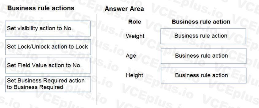 Microsoft PL-400 image Question 56 106671 10052024010735000