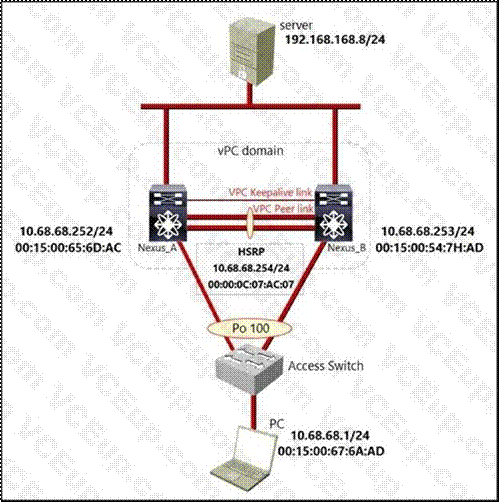 Cisco 300-615 image Question 56 113237 10072024010022000000