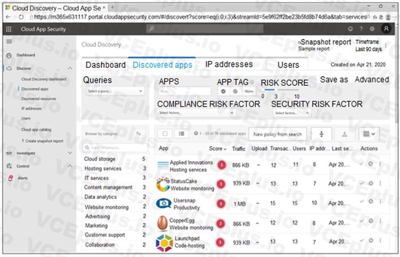Microsoft SC-200 image Question 14 107788 10052024010847000000
