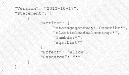 Amazon SOA-C02 image Question 110 8145 09162024010005000000
