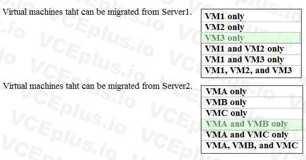 Question 287