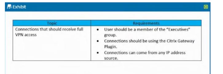 Citrix 1Y0-440 image Question 107 21699 09162024192802000000