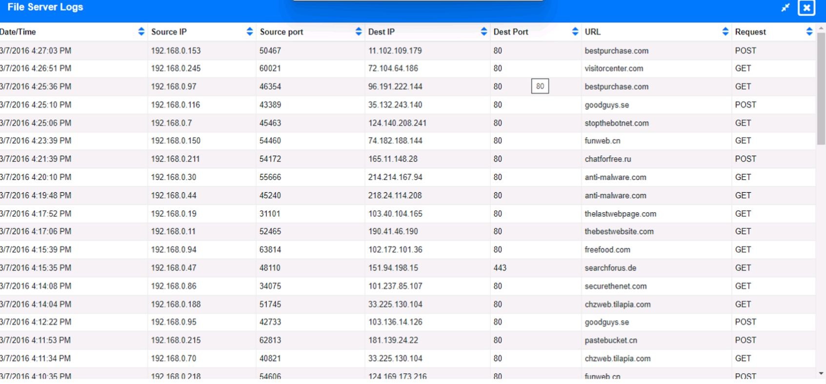 CompTIA CS0-003 image Question 129 94750 10022024175105000000