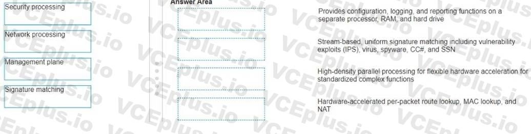 Palo Alto Networks PCNSE image Question 304 54541 09232024001220000000