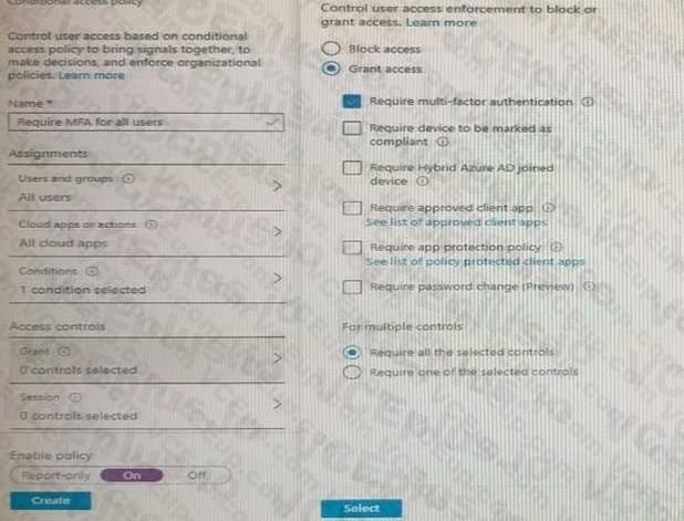 Microsoft SC-300 image Question 75 108167 10052024010905000000