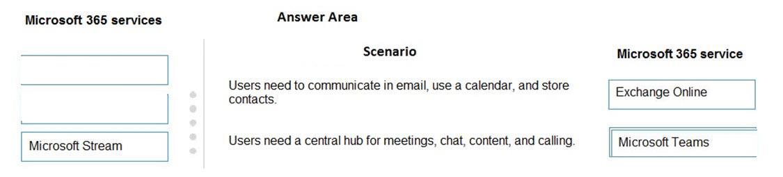 Microsoft MS-900 image answer Question 1 8503712 10052024010627000