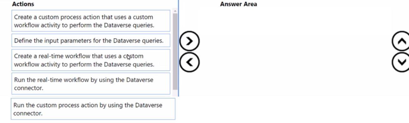 Question 263