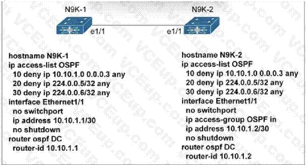 Cisco 300-615 image Question 117 113298 10072024010022000000
