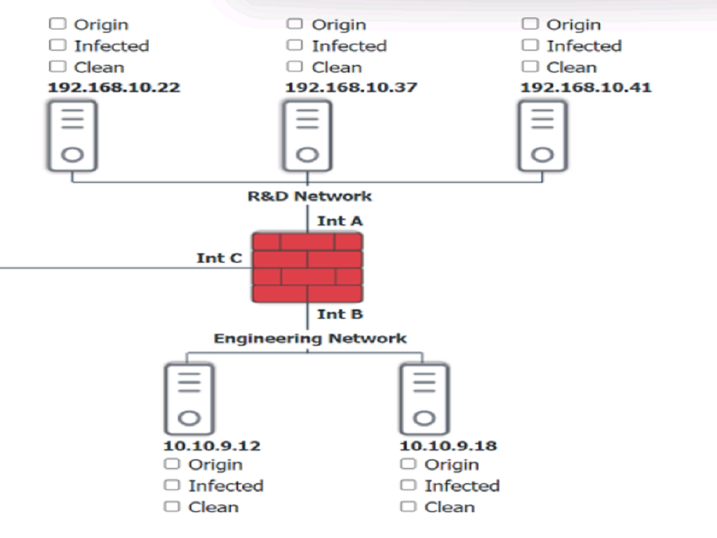 CompTIA SY0-701 image Question 103 98796 10022024175414000000