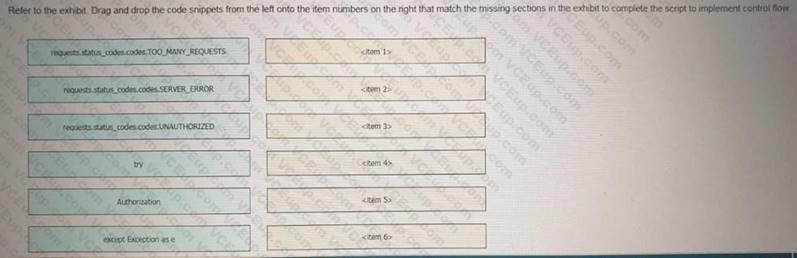 Cisco 350-901 image Question 48 118360 10102024113131000