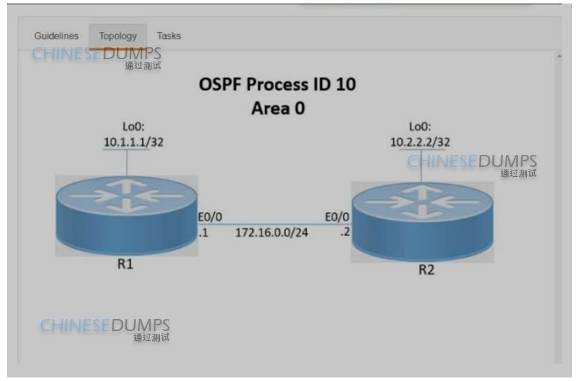 Cisco 350-501 image Question 418 116700 10102024233012000000