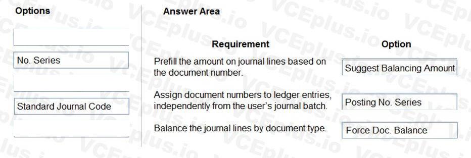 Microsoft MB-800 image answer Question 19 103111 10052024010255000