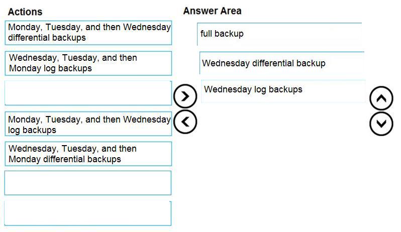 Question 118