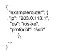 Cisco 350-401 image Question 546 115845 10102024232943000000