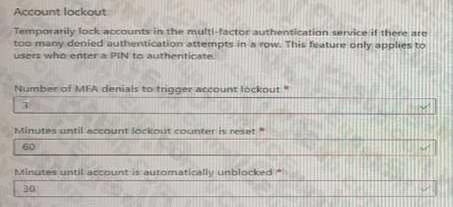 Microsoft SC-300 image Question 83 108175 10052024010905000000