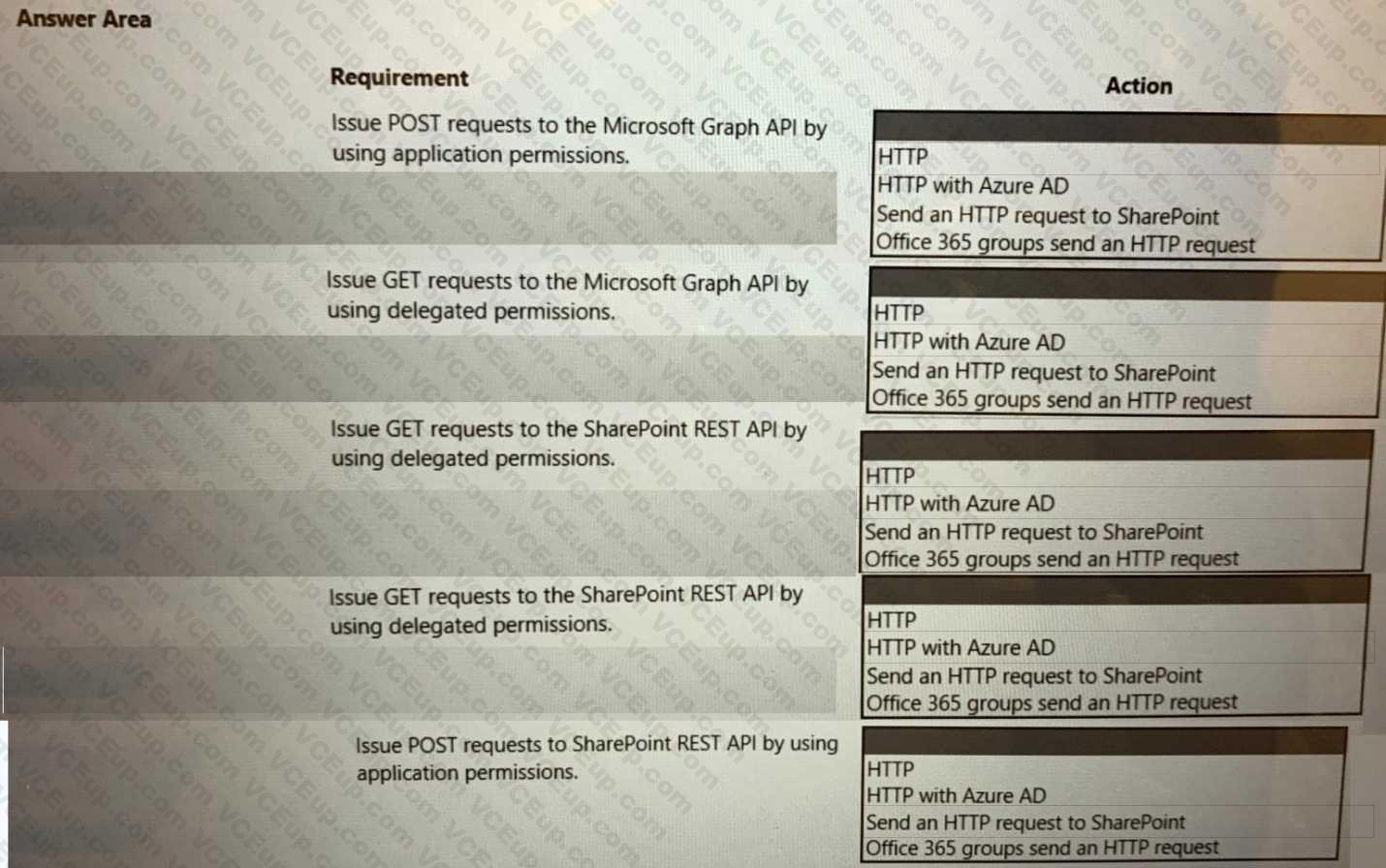 Question 110