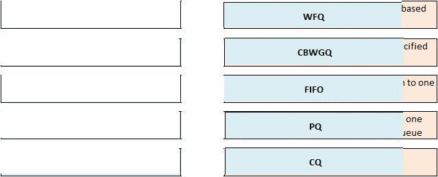 Cisco 200-301 image answer Question 38 110414 10072024124422000