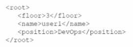 CompTIA XK0-005 image Question 145 99786 10022024175436000000