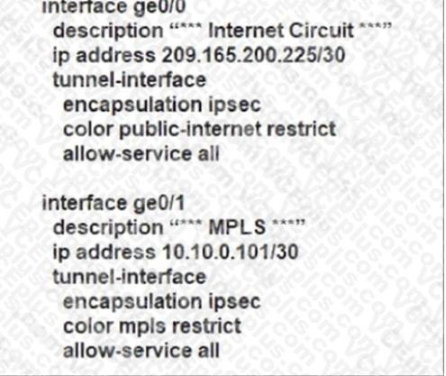 Cisco 300-415 image Question 178 111694 10072024005822000000