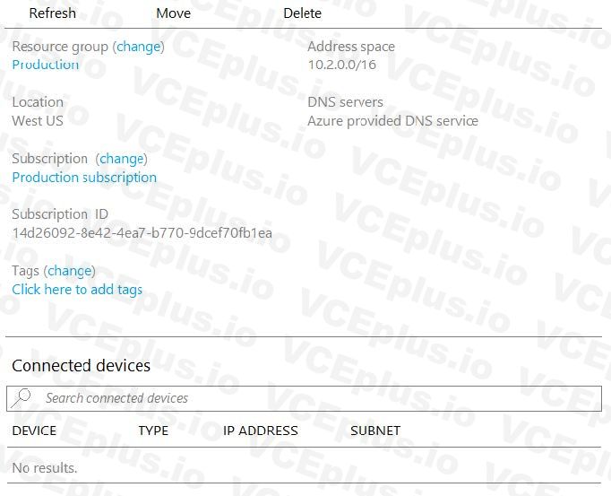 Microsoft AZ-104 image Question 147 84672 09262024195642000000