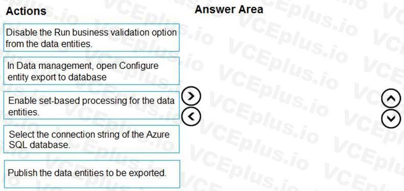 Question 141