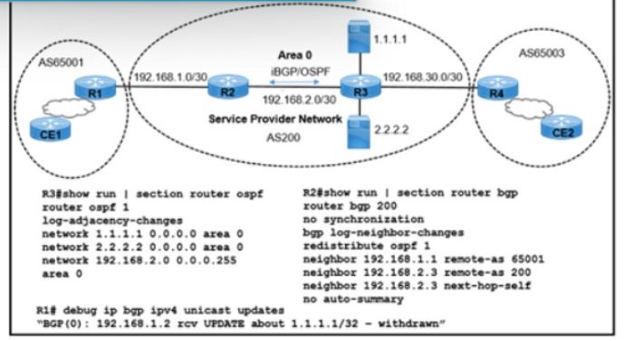 Cisco 300-510 image Question 177 63879133850170402175799